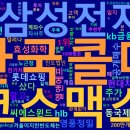(주)삼성씨에스 이미지