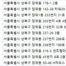 서울천사치과의원 이미지
