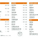 클로버샵