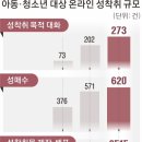 그루밍 - 전주시 덕진구 가재미로 26 | 그루밍