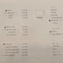 일호단팥