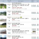 상구경로당경로당 이미지