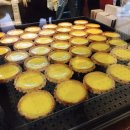 베이커리 이미지