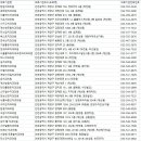 계양미치과의원 이미지