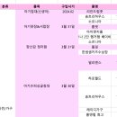 아기 침대 쇼룸 방문 후기 : 솜트리, 하로월드, 밀리엔스