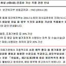 공휴