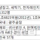 첨단종합사무기기 이미지