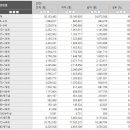 심마니대박복권방 이미지