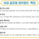 글로벌잉글리쉬 이미지