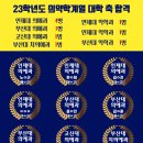 엘리트 에듀짐 | 개강! 전국단위,광역단위 고입 대비(자소서,면접준비,학교별 교과 심층심화 선행)!엘리트에듀 부산 특목관!
