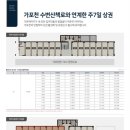 명곡유치원(유치원) 네이버블로그