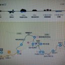 월평하원로 이미지