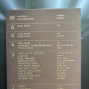 아이와 경기도 호캉스+골프레슨 솔직후기(더 커뮤니티 A 객실,조식,수영장등)