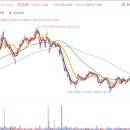 효성파마 이미지