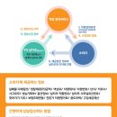 경북카서비스 이미지