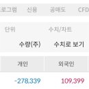 (주)가나엔지니어링 이미지