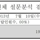 정산고등학교 글로벌리더 육성을 위한 진로교육 Dream Concert - 글로벌인재개발연구원 이미지