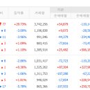 (주)에이프로젠바이오로직스