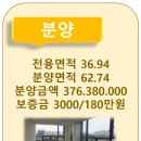 운정몽땅부동산공인중개사사무소 이미지