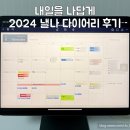 NATURE(네이처)PC | 2024 아이패드 굿노트 다이어리 낼나샵 디지털 플래너 후기