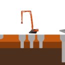 부활의 집