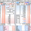 (주)에스와이 소프트 이미지