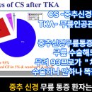 구십삼93