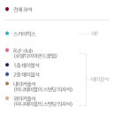 히어로즈LAB 이미지