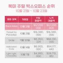 (주)올박스 이미지