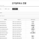 대신동 행정복지센터 회의실(2층) 이미지