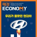 (주)매일경제신문사