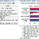 이뮨셀헬스케어