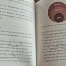 서경농축 티스토리