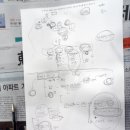 농협원대동 이미지