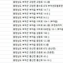 신재한의원 이미지