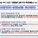 대리운전기사의 안정적인 생계 유지와 충분한 사고위험 보장을 위해 대리운전자보험을 합리적으로 개선 이미지