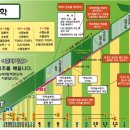 동양어학원 이미지