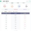 서초구보건소 이미지