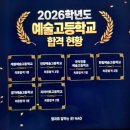한림학원 - 용인시 처인구 중부대로1331번길 11 | 수원연기학원 고민이라면 결과로 보여주는 나오연기학원 광교센터 후기