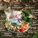 농월정오토캠핑장 이미지