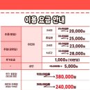 브레드이발소키즈카페 이미지