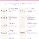 안경아트 이미지