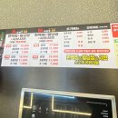 편편집 구리토평점 | 구리 편편집 편백찜 월남쌈 샤브샤브 무한리필 재방문 의사X 내돈내산 솔직후기