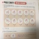 가벼운학습지 중국어, 3주차 (1) 나이스투미츄