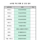 용현중학교 이미지