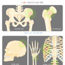 청라베스트요양병원 이미지