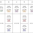 세종아트무용학원 이미지