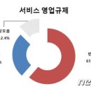 소비자마트 이미지
