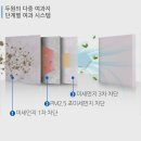 먼지몰 | 초미세먼지차단 자동차 에어컨필터 추천, 두원몰 PM2.5 고효율 S75 5개 세트 사용후기