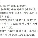 G4226 네이버블로그